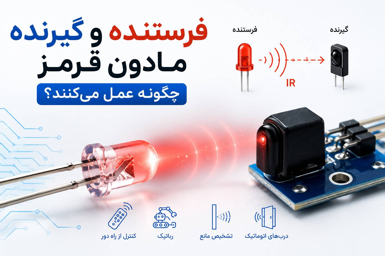 فرستنده و گیرنده مادون قرمز