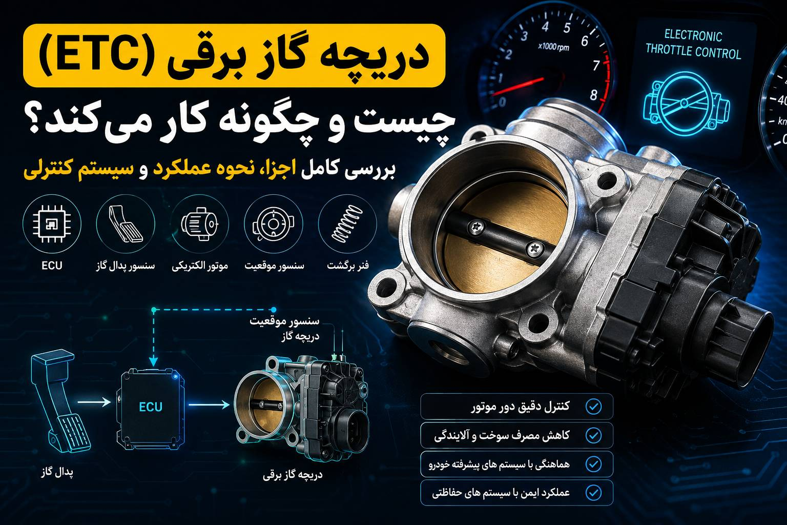 دریچه گاز برقی